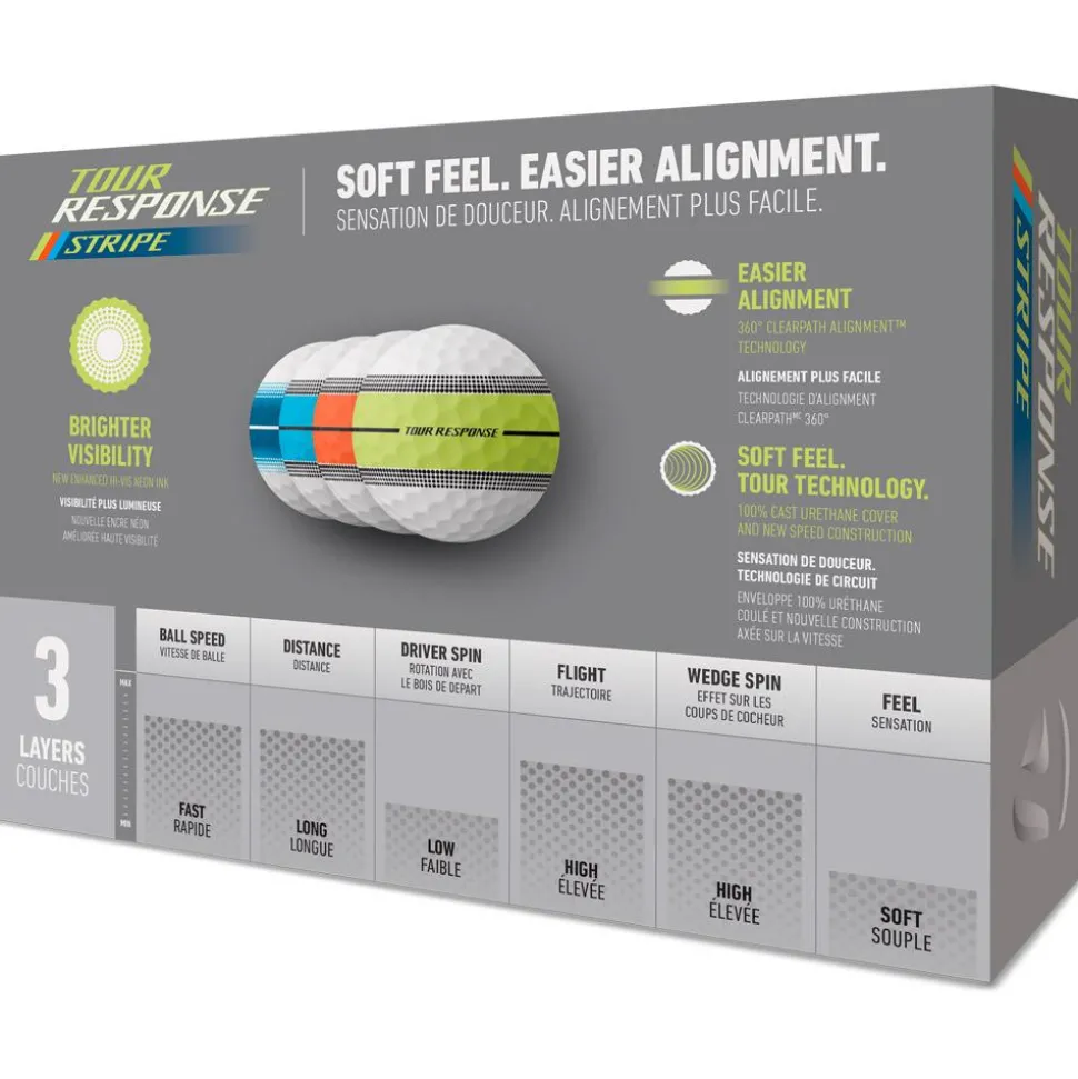 Balles neuves Taylormade Tour Response Stripe Neon Multi