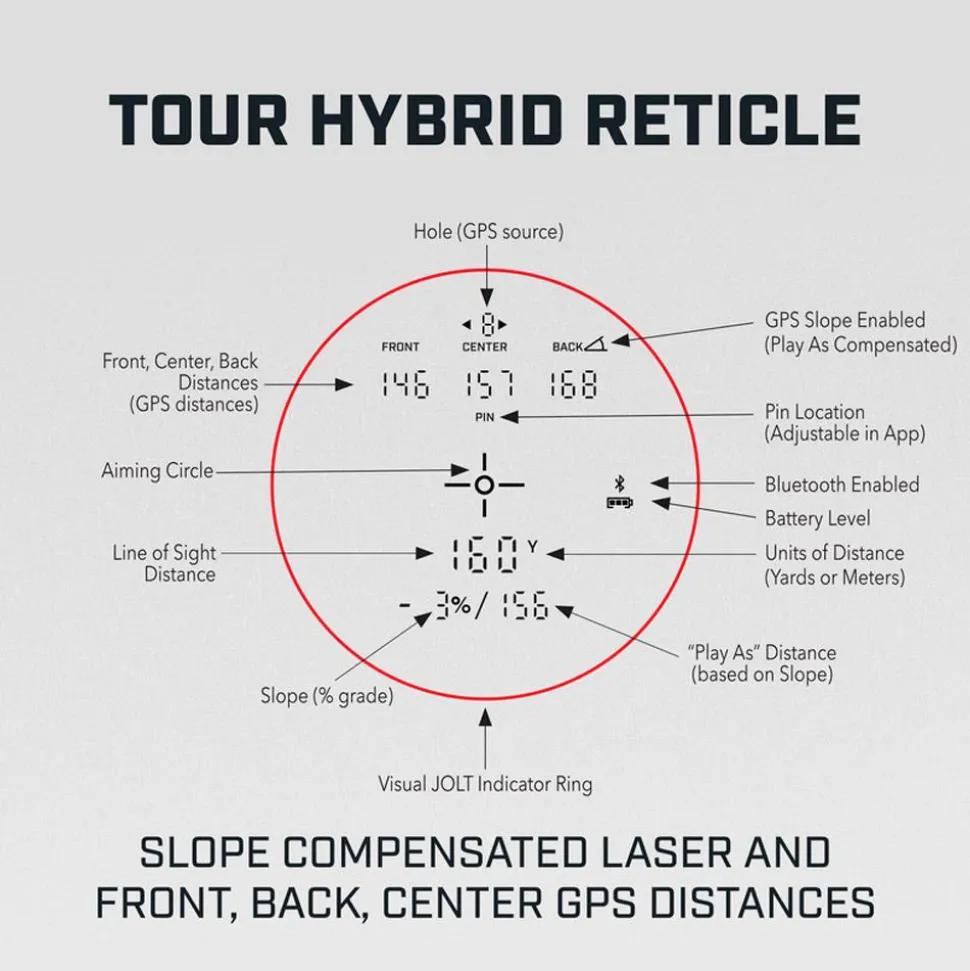 Télémètre Bushnell Tour Hybrid